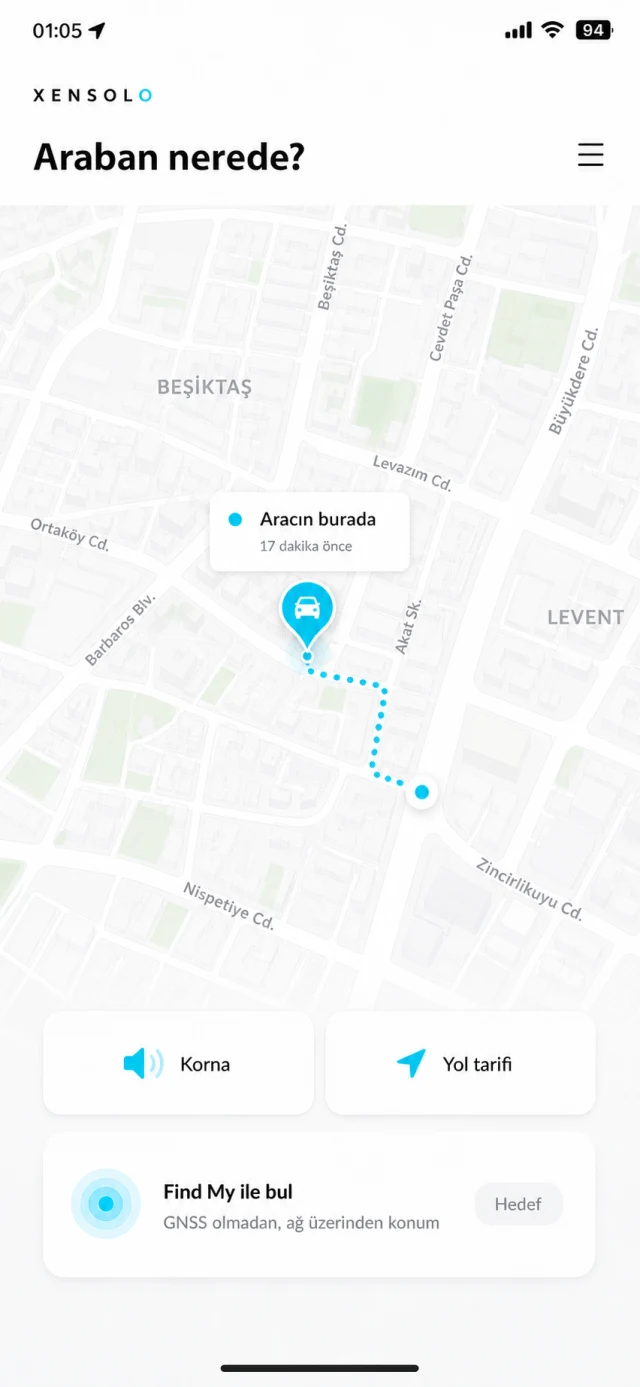 XENSOLO cihazını bulmaya yönelik konsept konum ekranı